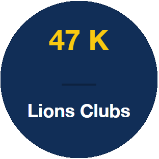 47K Lions Clubs around the world