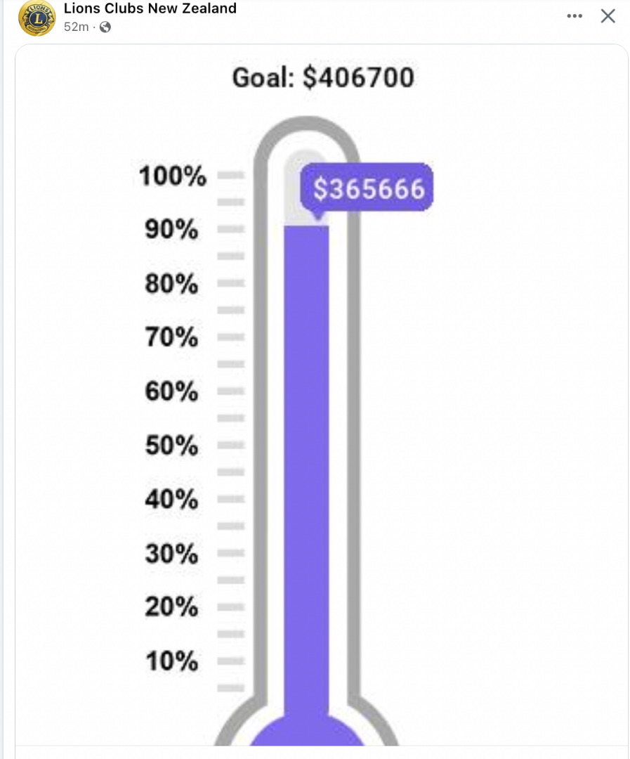 Screen Shot 2023-02-03 at 9.56.18 AMNZDT.png